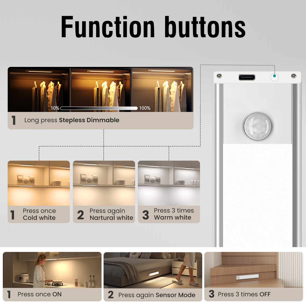 HCP257 遥控板款人体感应三色